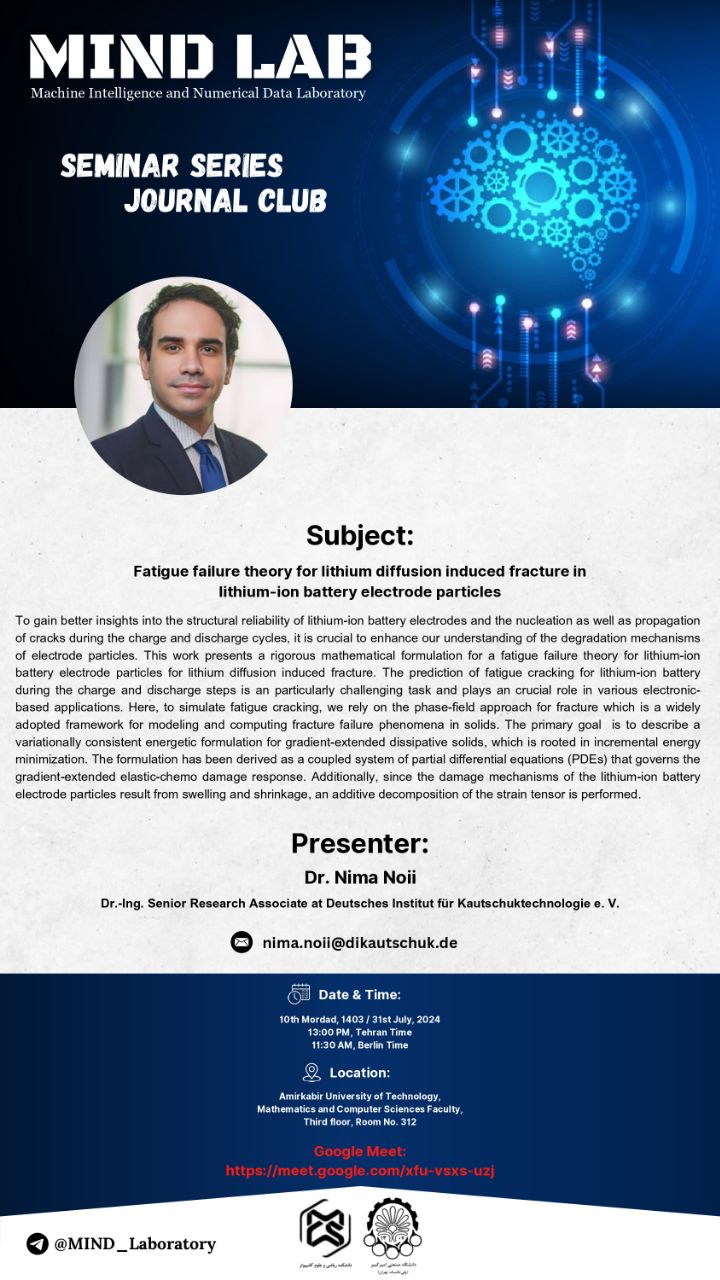 Fatigue failure theory for lithium diffusion induced fracture in lithium-ion battery electrode particles
